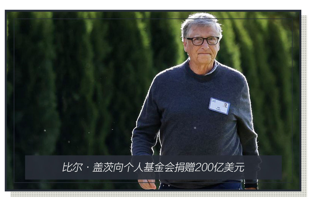 iWeekly新闻博览