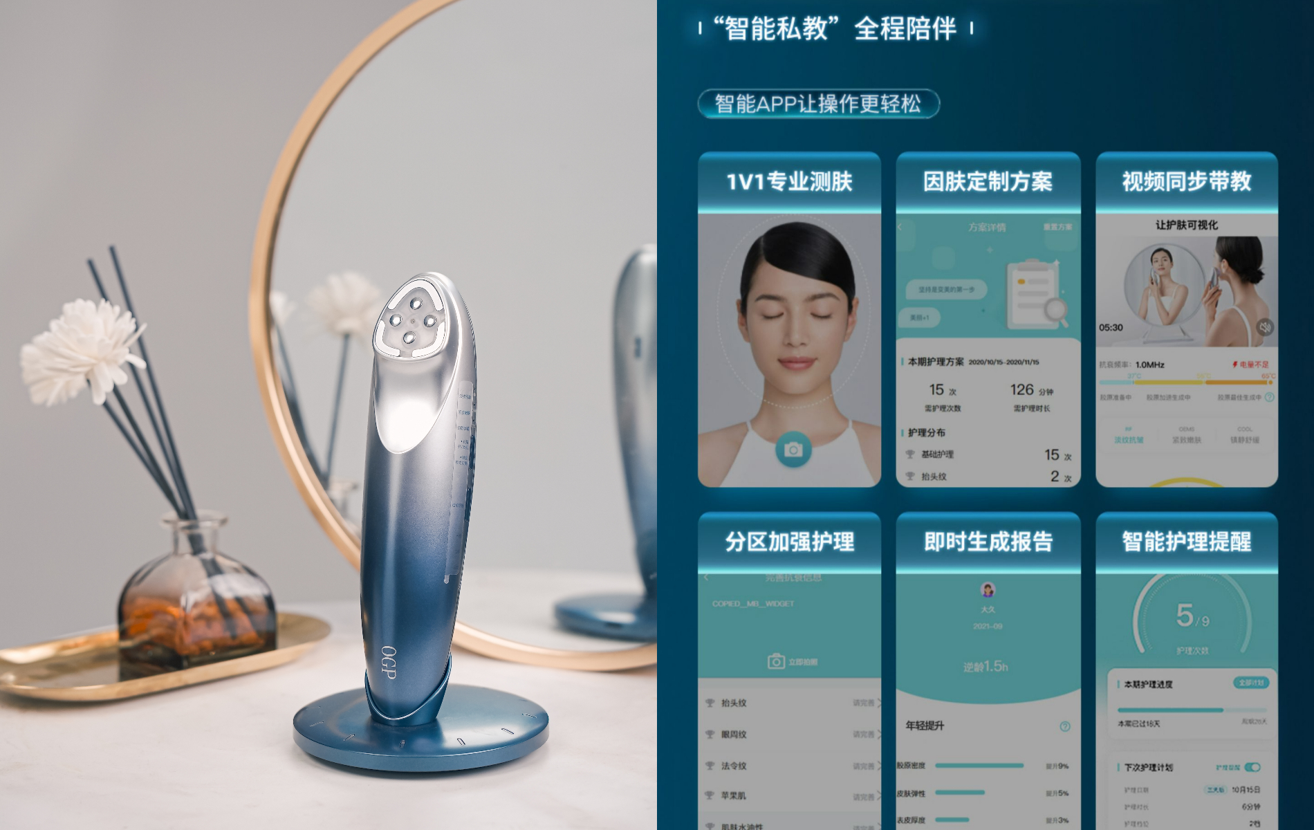 美研所 | 护肤界的“高级定制”，美容仪的全力进击