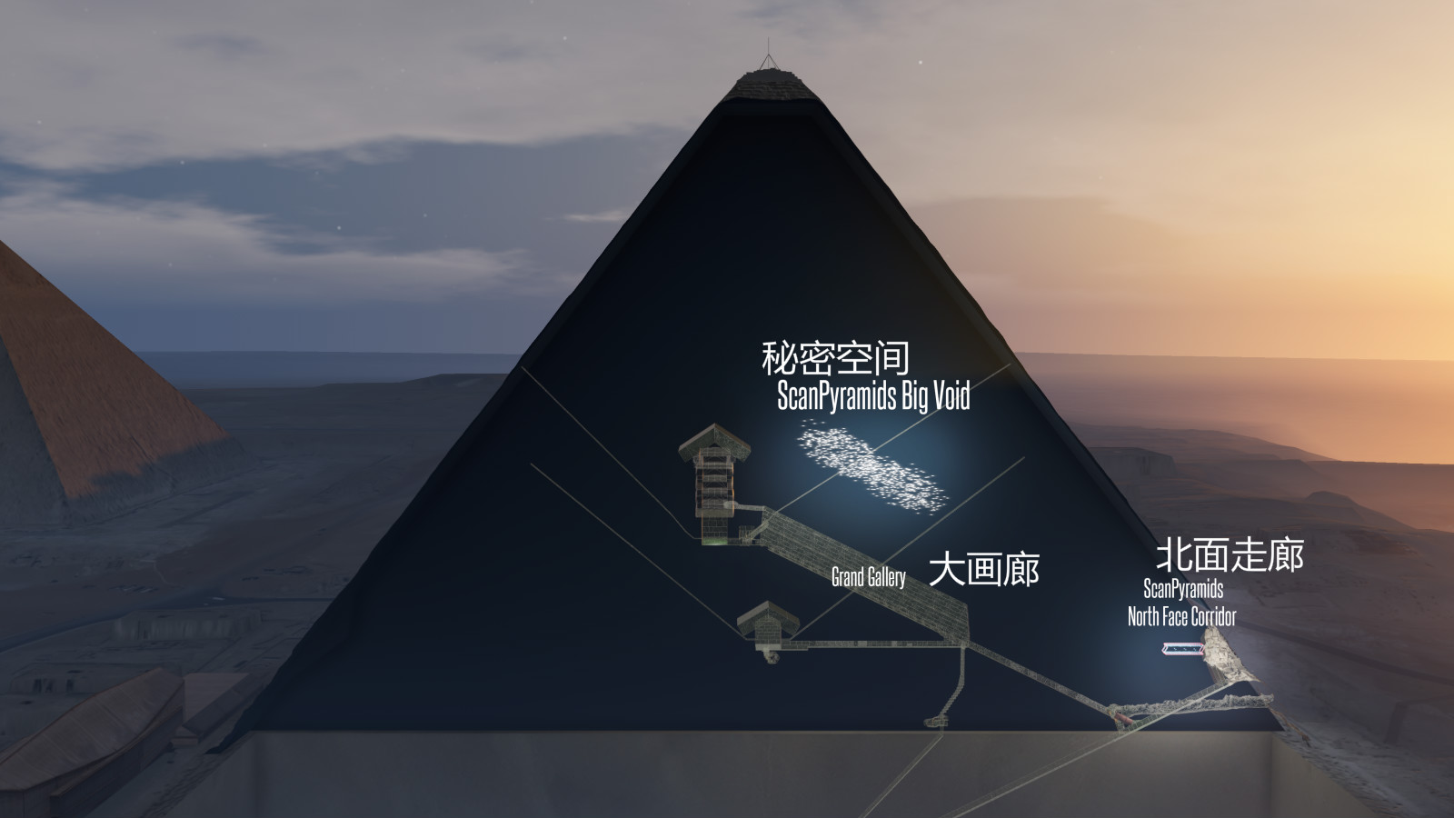 "拍x光"暴露金字塔新密室,未知空间功能成谜